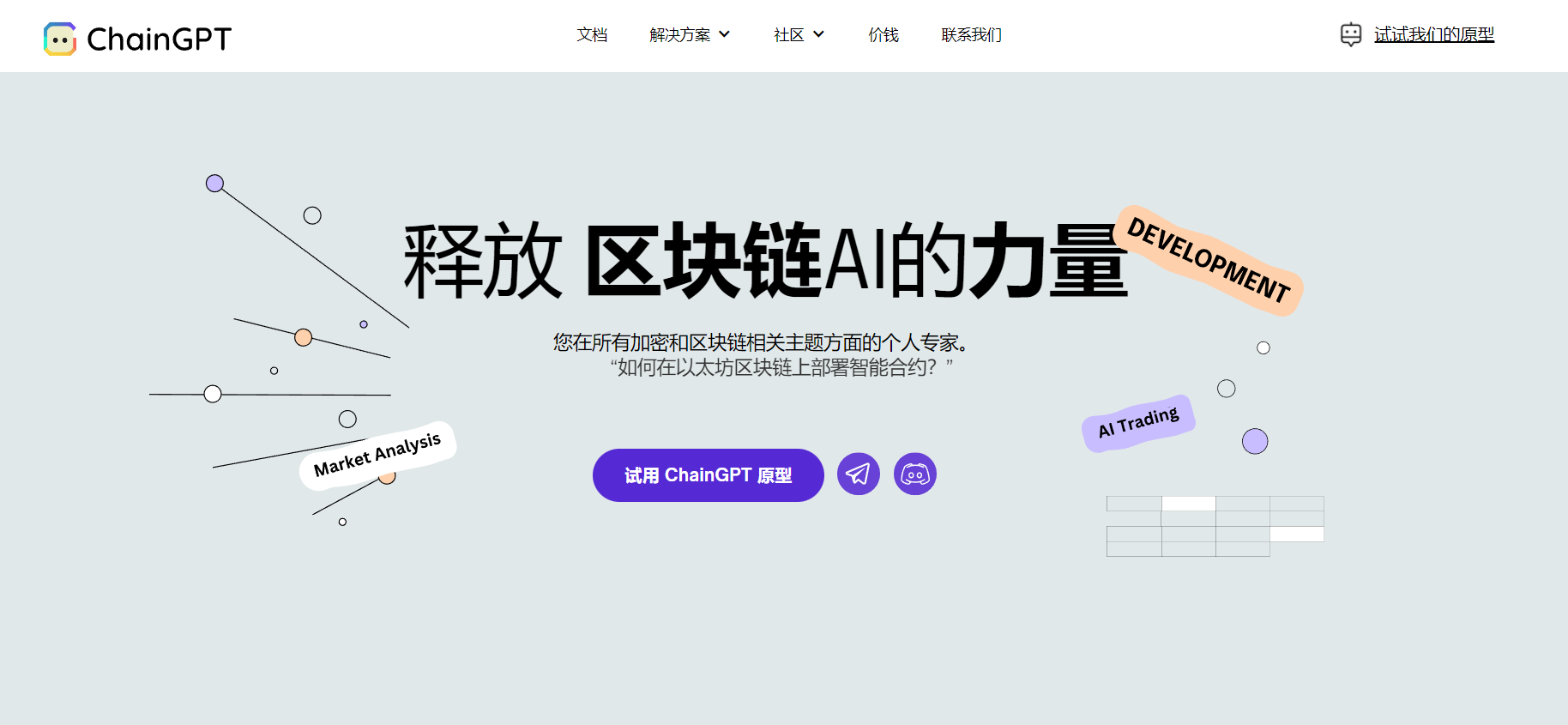 ChainGPT插图