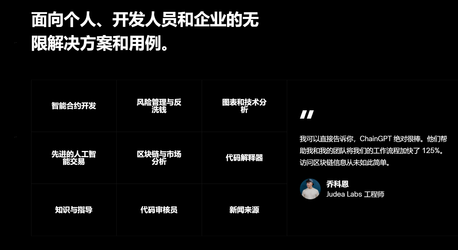 ChainGPT插图1