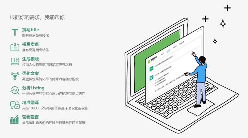 跨境Ai插图