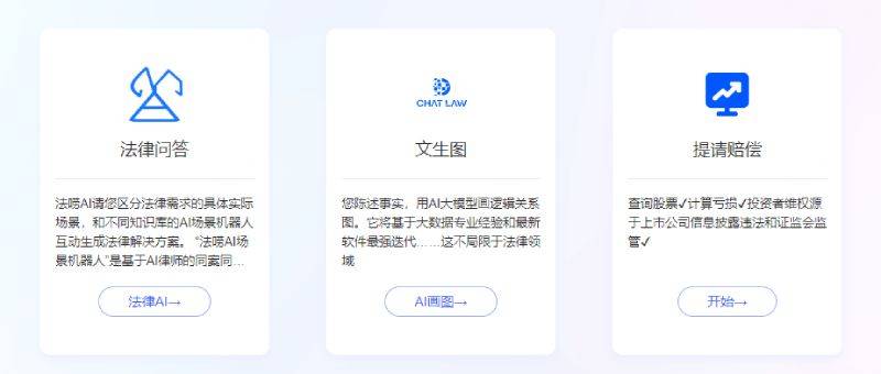 法唠AI插图