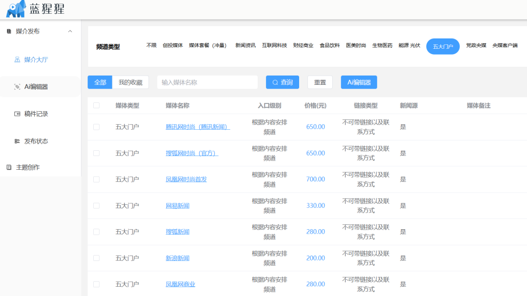 蓝猩猩PR AI插图