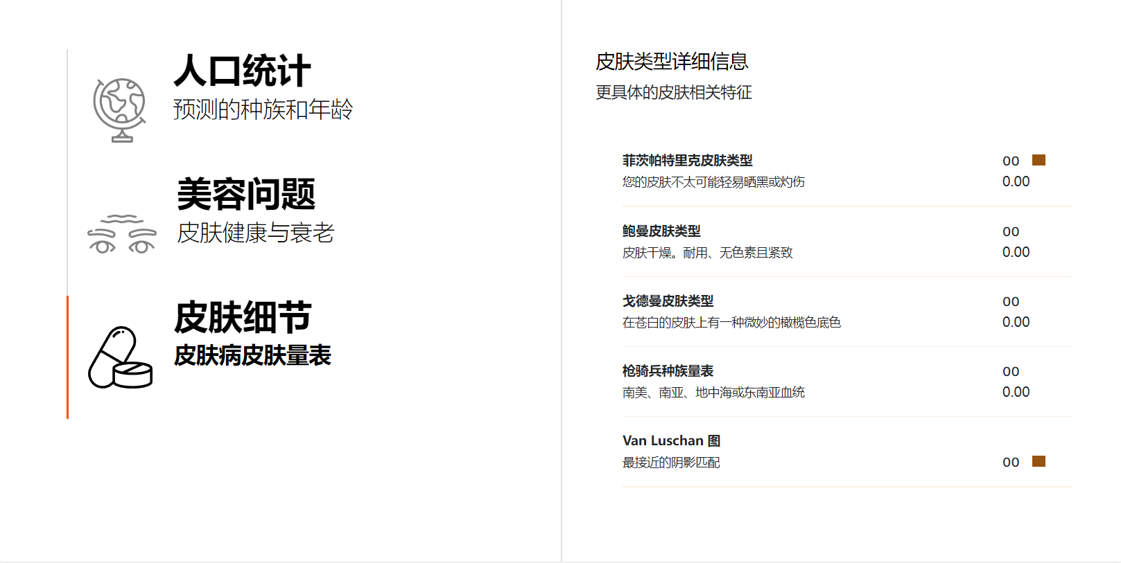 Facial Assessment Tool-QOVES插图1