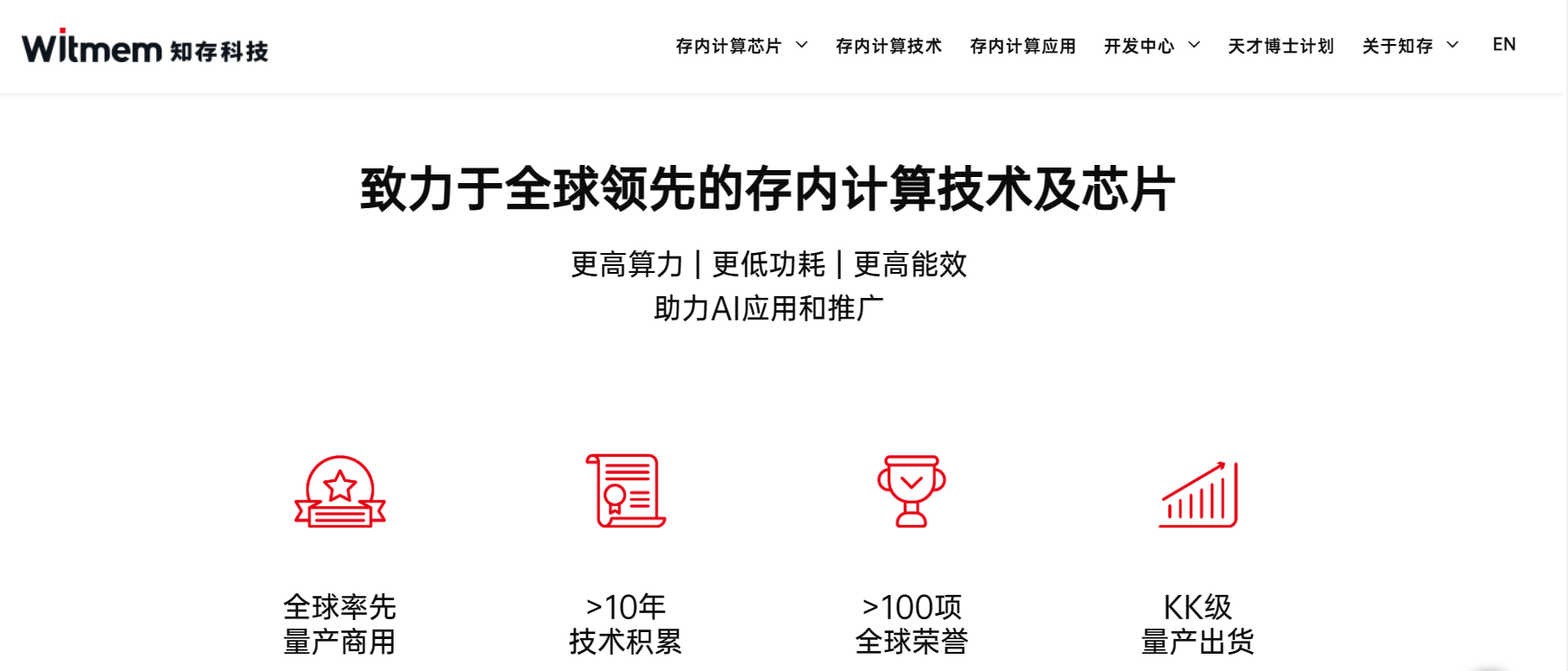 知存科技插图