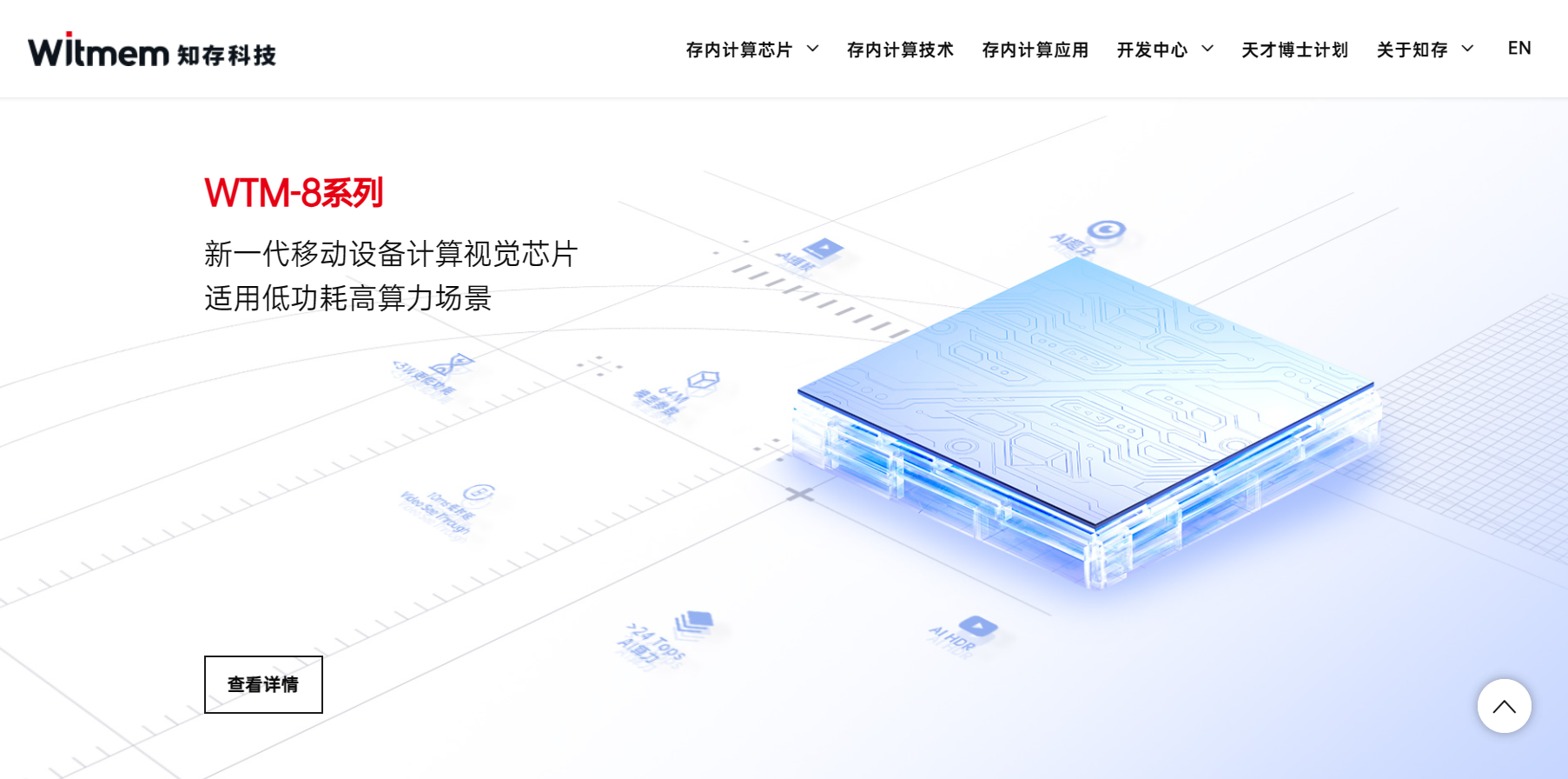 知存科技插图1