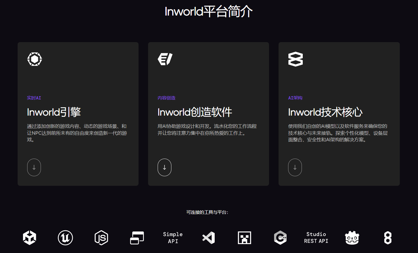 Inworld.ai插图