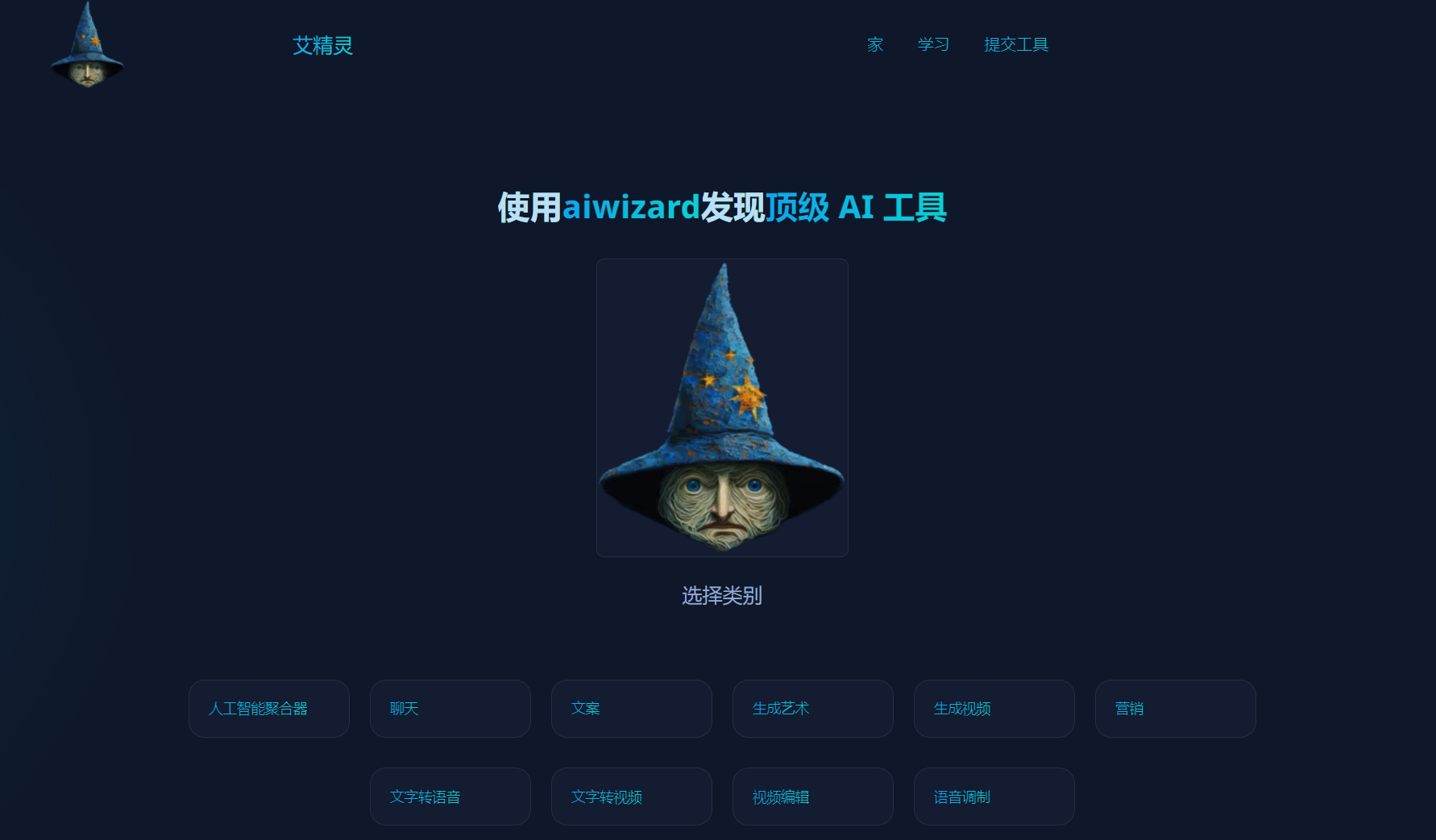 Aiwizard插图