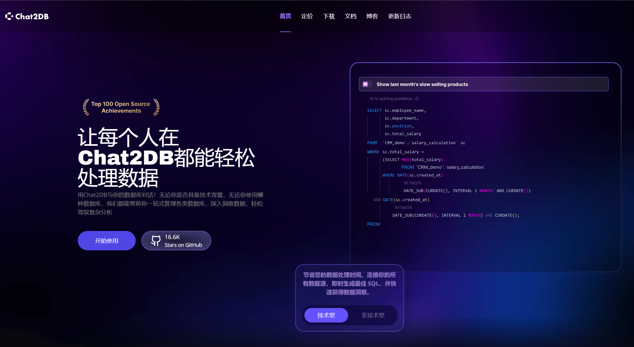 Chat2DB插图