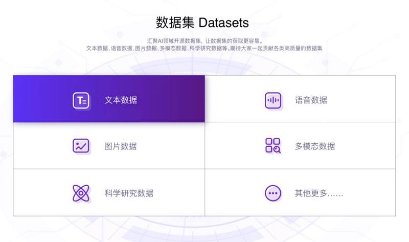 始智AI插图1