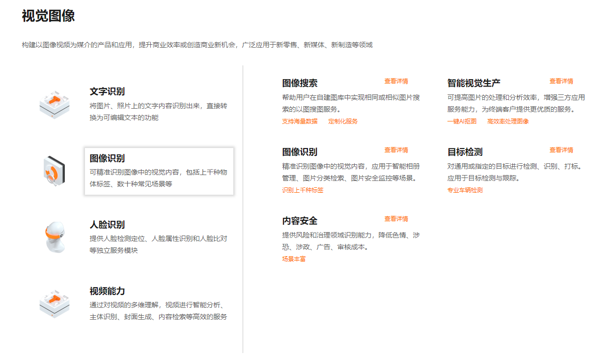阿里云AI平台插图1