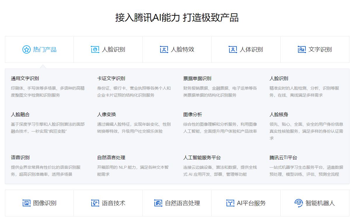 腾讯AI开放平台插图