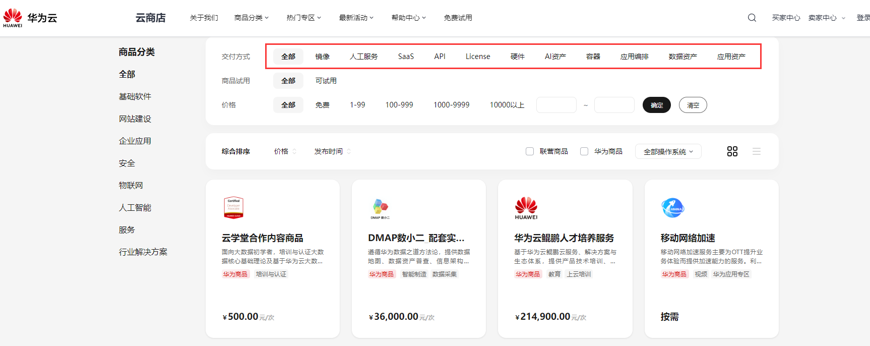 华为云商店插图