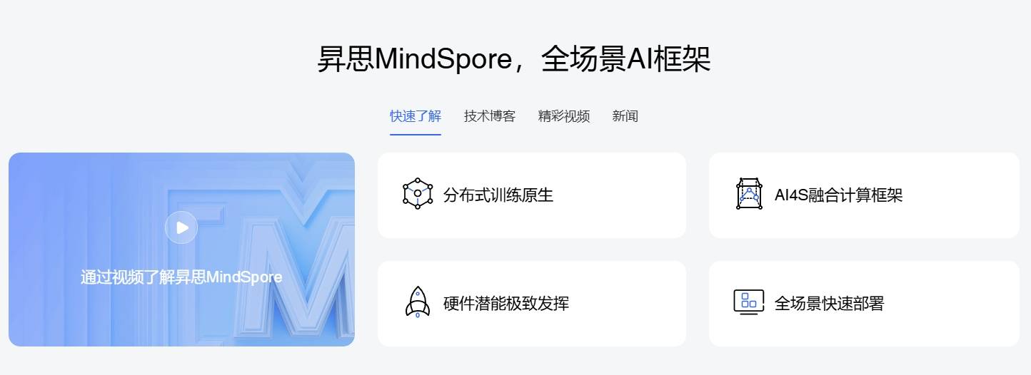昇思MindSpore插图