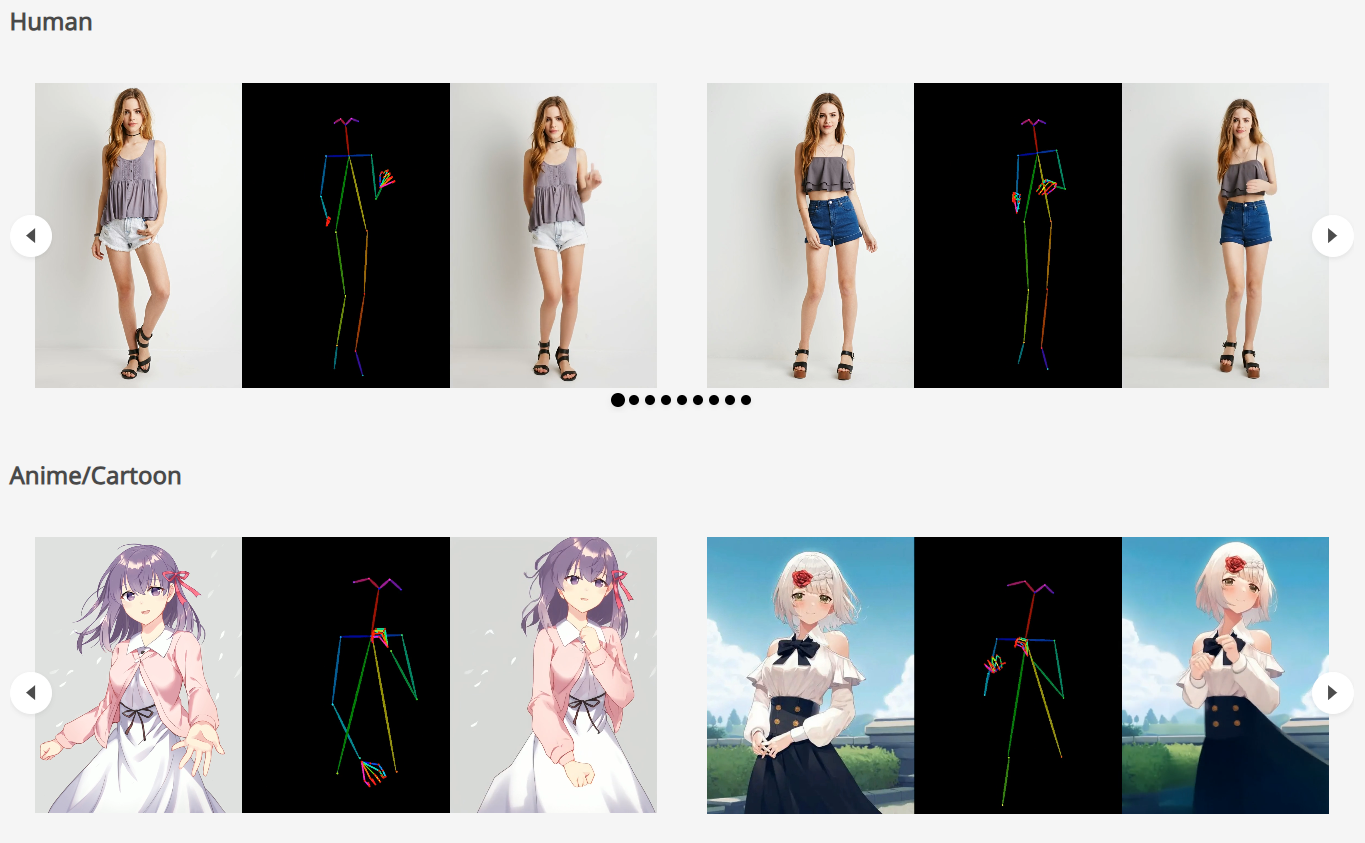 Animate Anyone插图
