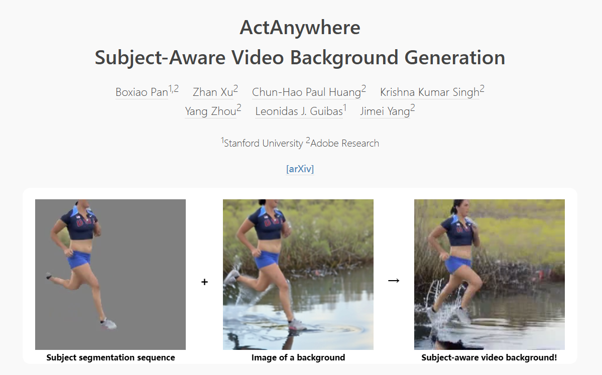 ActAnywhere插图