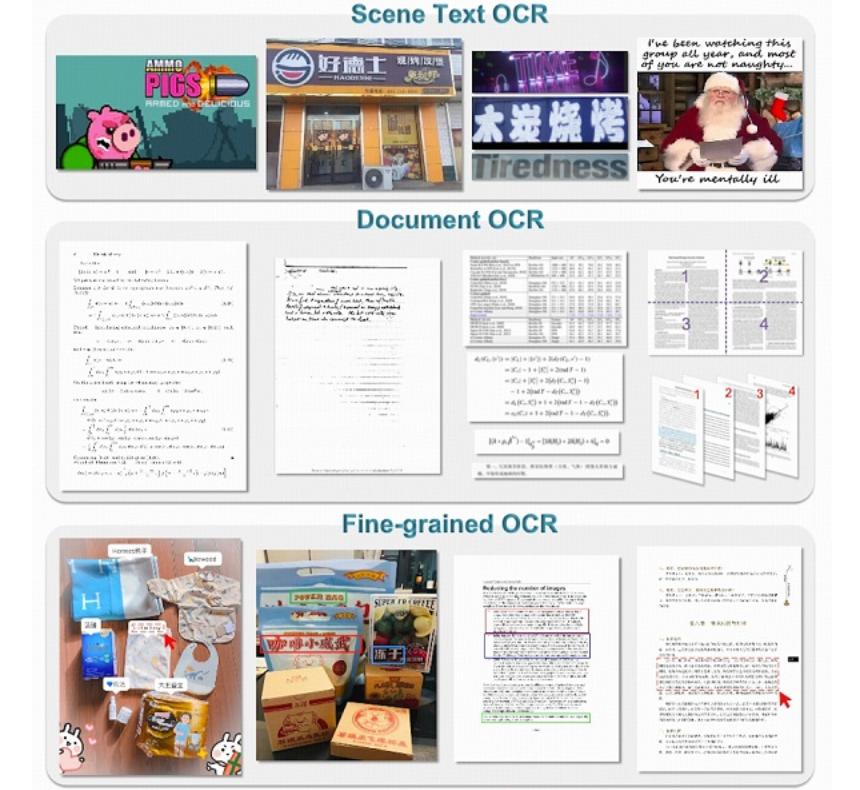 GOT-OCR2.0插图
