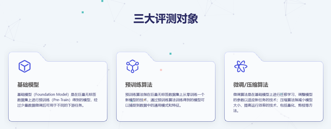 FlagEval插图