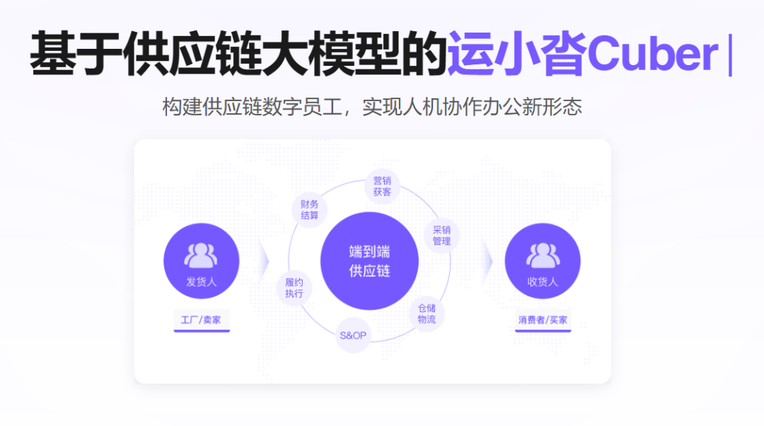 运小沓Cuber插图