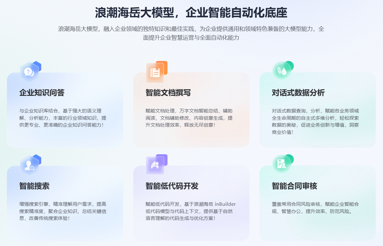 浪潮海岳大模型插图