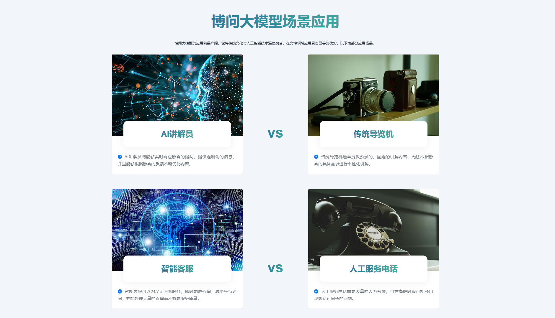 博问大模型插图