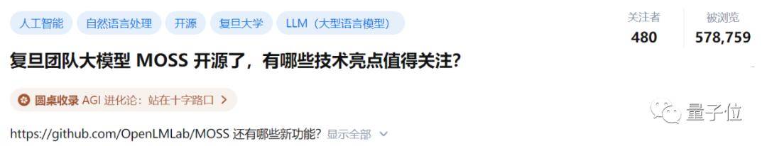 MOSS 复旦大模型插图