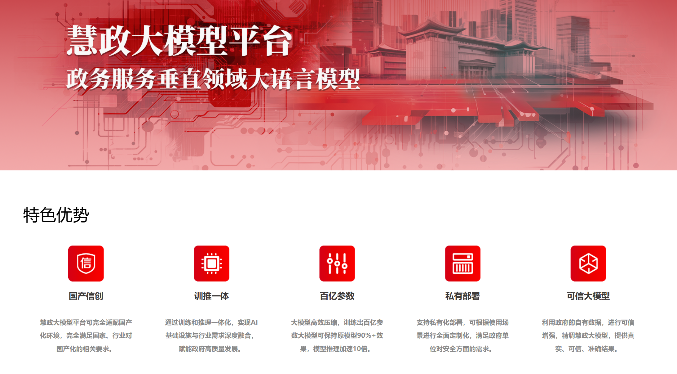 慧政大模型插图