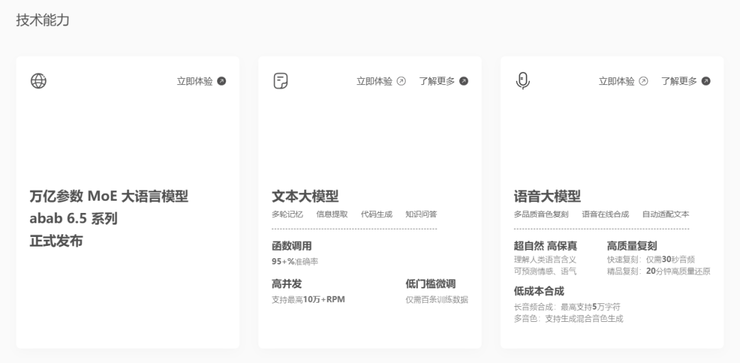 MiniMax大语言模型插图