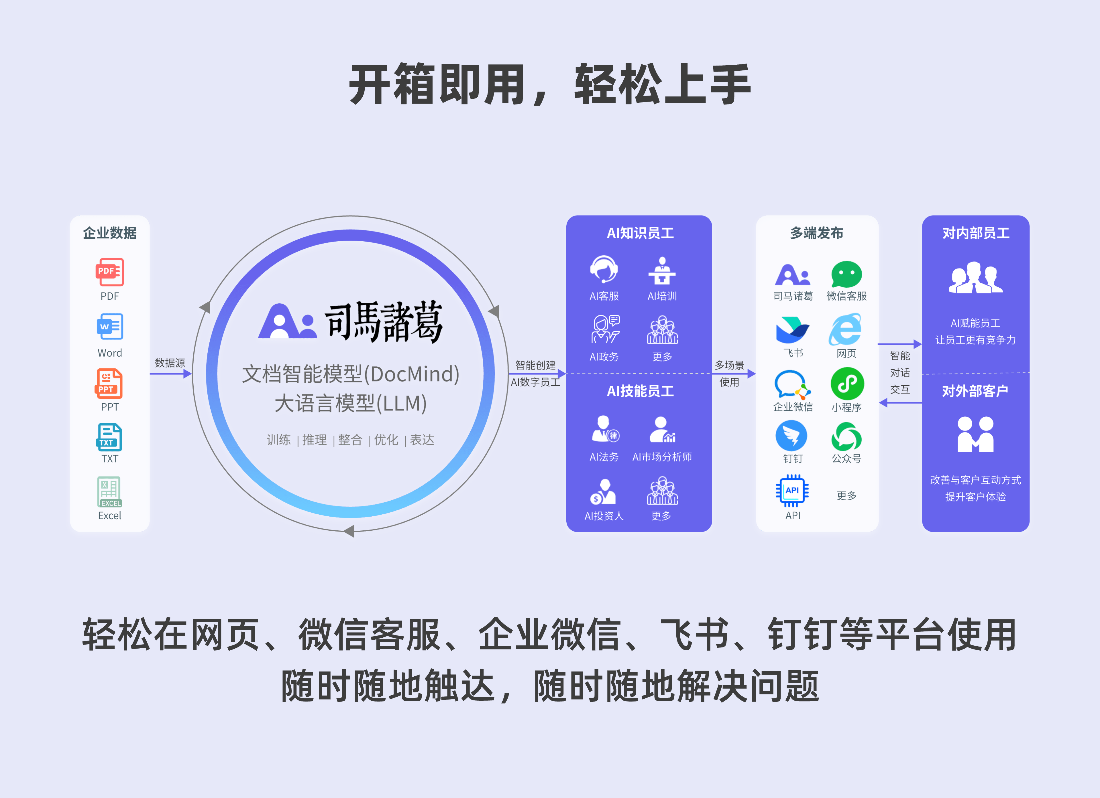 司马诸葛插图1