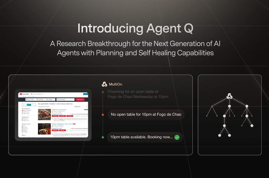 Agent Q插图
