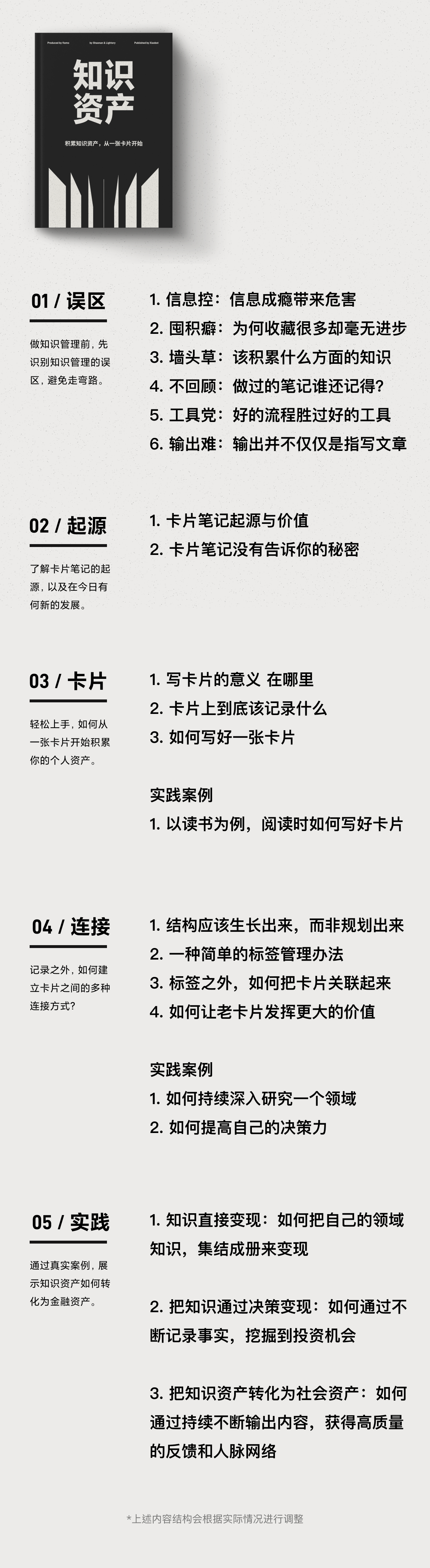 知识资产：从一张卡片开始积累插图