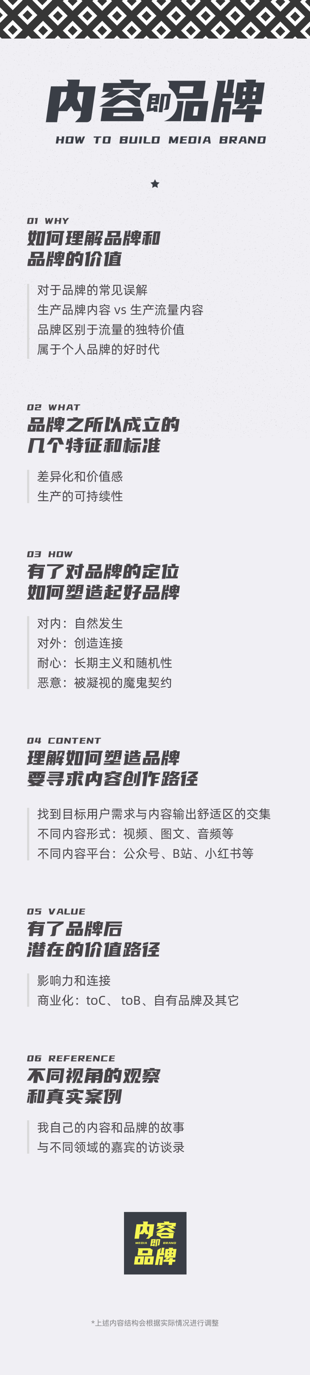 内容即品牌插图1