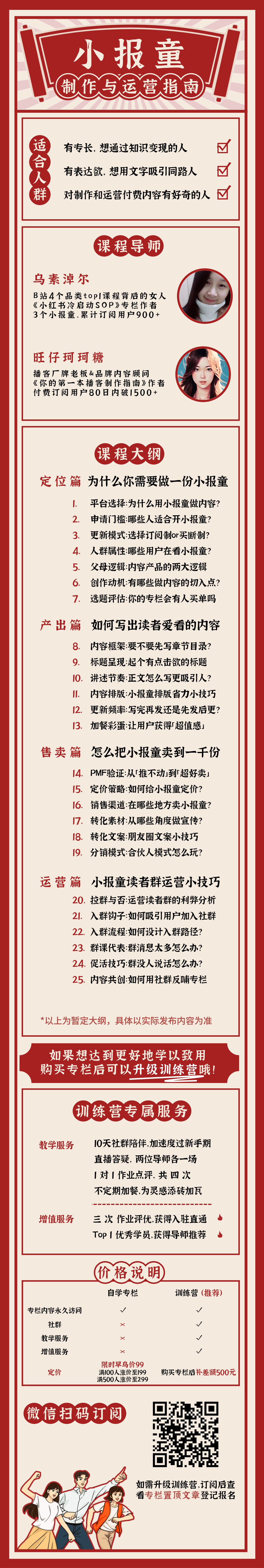 小报童制作及运营指南插图