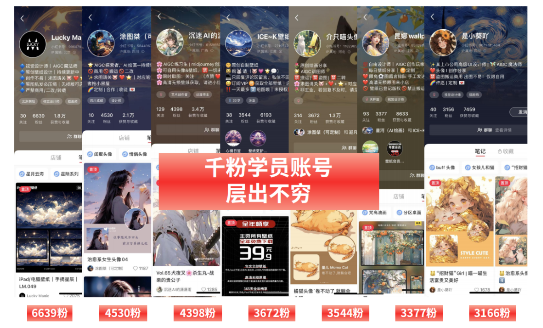 头像壁纸号，三天从起号到变现插图