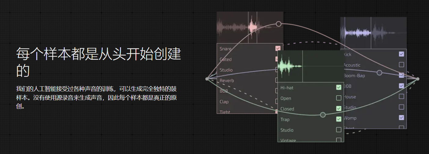 Emergent Drums插图2