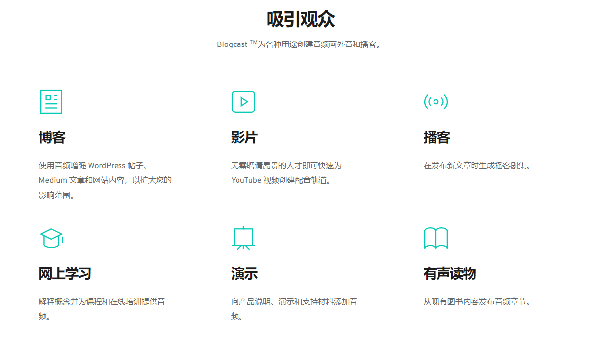 Blogcast™插图1