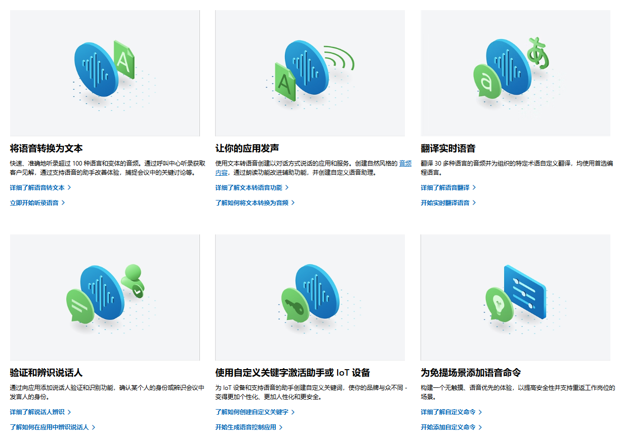 Azure AI插图