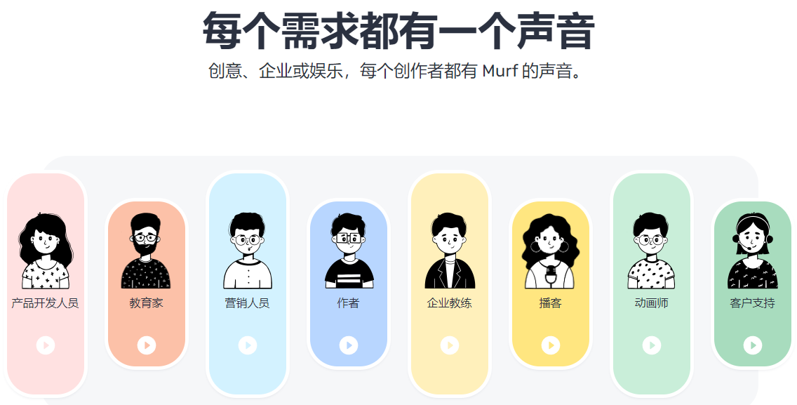 MURF.AI插图