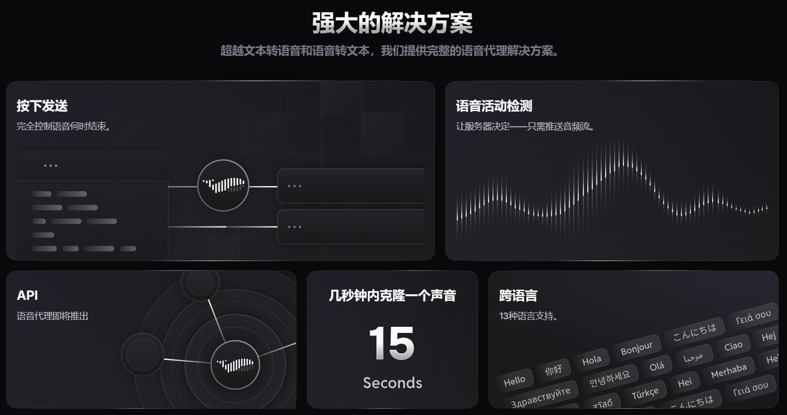 Fish Audio插图