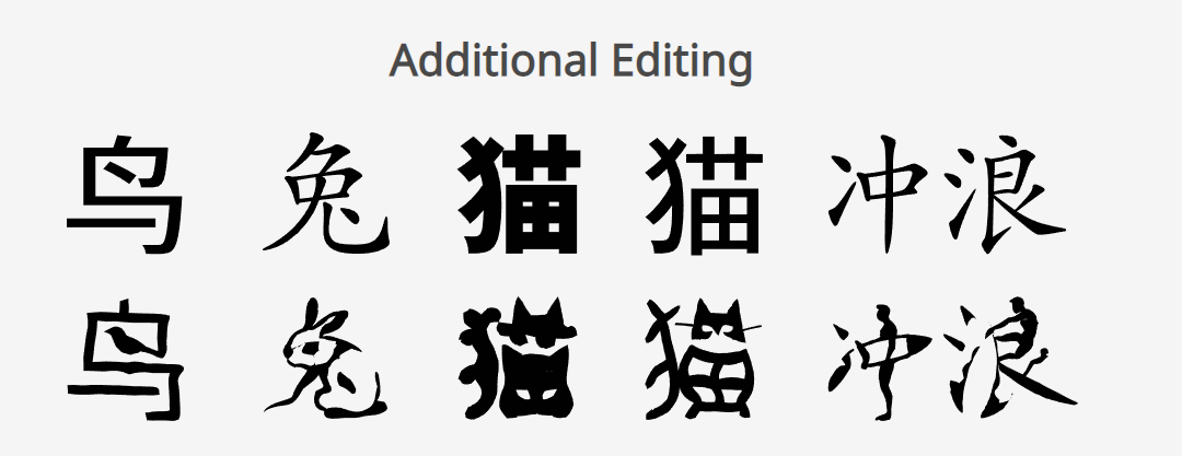 Word-As-Image插图4