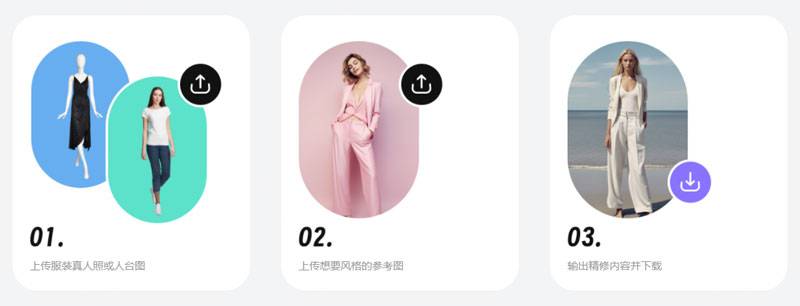 Fashionlabs插图1 Fashionlabs插图1