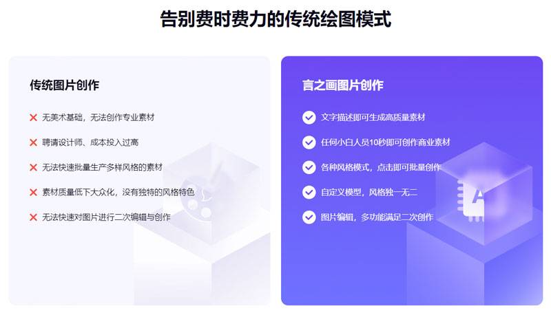 言之画插图1