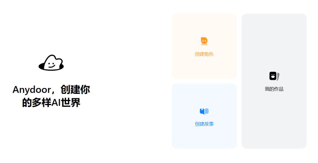 AnyDoor插图