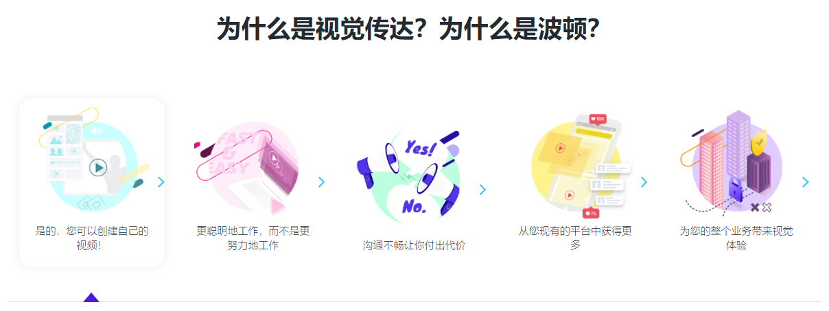 Powtoon插图2