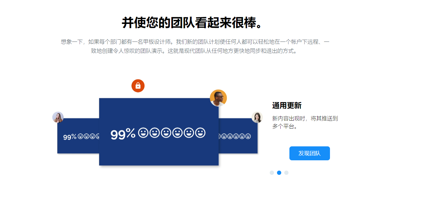 beautiful.ai插图1