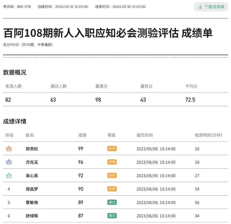 Abit微点智能考试插图1
