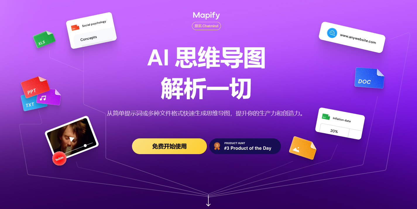 Mapify插图