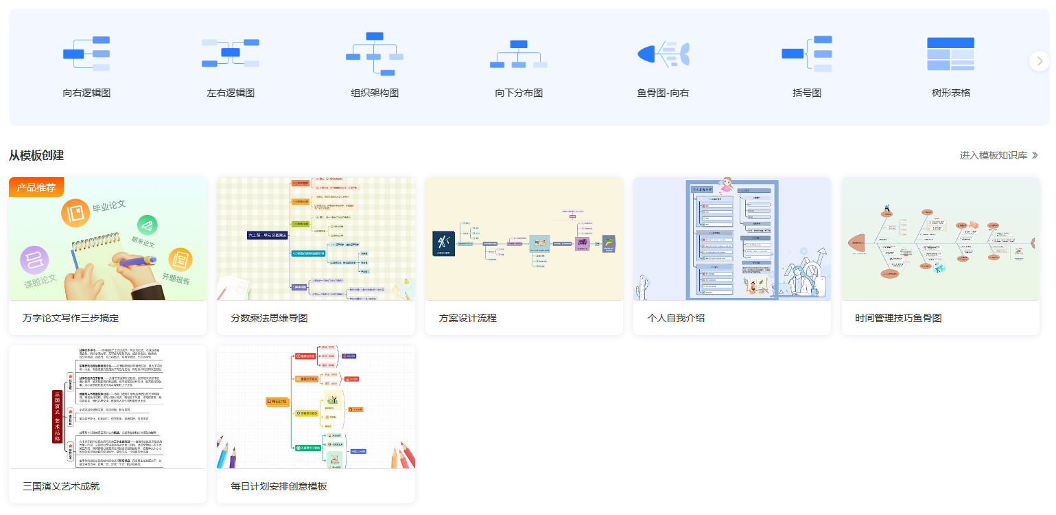 TreeMind树图插图