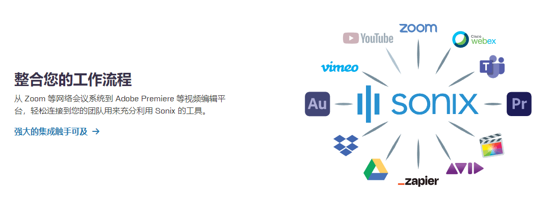 Sonix插图4