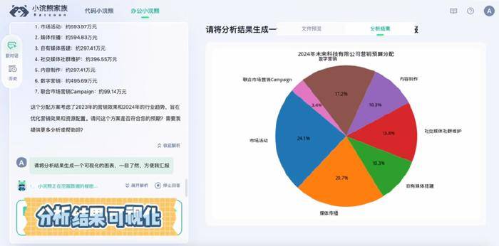 办公小浣熊插图