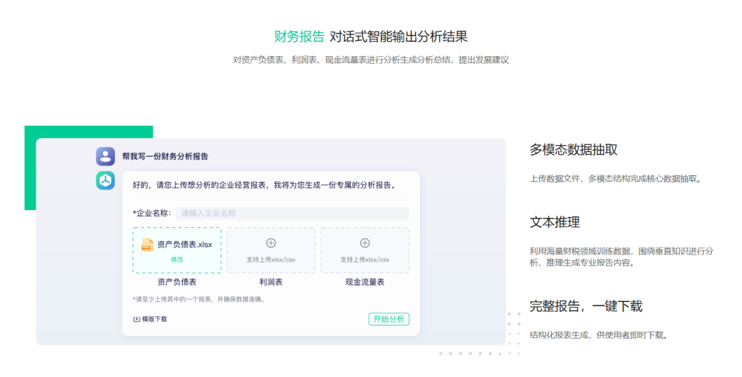 高灯财务AI助手插图