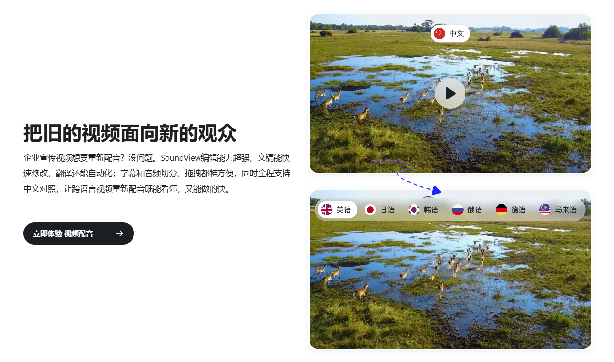 SoundView声动视界插图